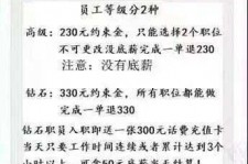 河池兼职模特上当还签了合同怎么办啊(兼职模特上当了怎么办合同也签了怎么办)