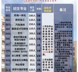 河池中山三角镇雇用兼职模特(中山三角镇雇用兼职模特师傅)