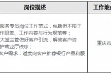 河池关于重庆雇用高端伴游一天20万的信息
