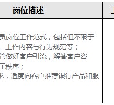 河池关于重庆雇用高端伴游一天20万的信息