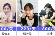 河池关于斗米兼职上的模特雇用的信息