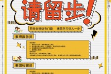 河池胶南模特雇用兼职(胶南模特雇用兼职网)