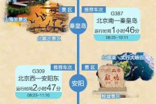 河池短途旅游(短途旅游去哪里23天)
