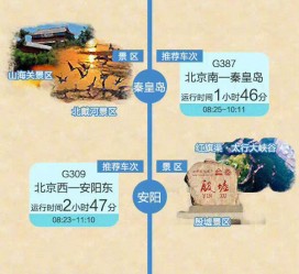 河池短途旅游(短途旅游去哪里23天)