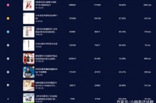 河池伴游中国极速赛车节(各大赛车赛事)