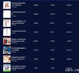 河池伴游中国极速赛车节(各大赛车赛事)