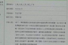 河池私家伴游实体店(北京私家伴游什么价格)