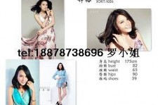 河池哪里找到兼职模特(兼职当模特在哪找工做)