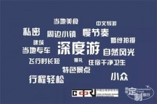 河池深度游(深度游标卡尺的读数方法图解)