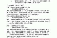河池商务伴游招聘 「招聘」