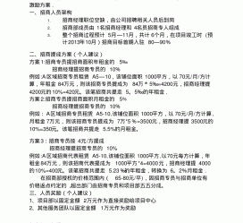 河池商务伴游招聘 「招聘」