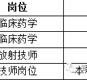 河池上海青浦区伴游雇用(松江区泗泾镇疫情最新动静)