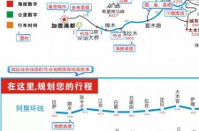 河池自驾游线路(自驾游线路规划地图)