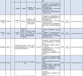河池伴游雇用2021(北京伴游雇用年薪500万)