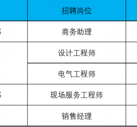 河池上海伴游招聘 上海夜场招聘夜总会求职防骗指南