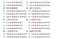 河池上海私人伴游 带着梦想闯上海，遇见上海男人～我小气又小心眼的师傅