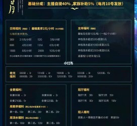 河池关于南京伴游雇用日结日结一万元的信息