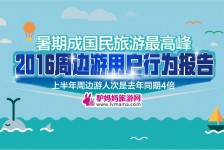 河池周边游(周边游哪里有免费好玩的地方)